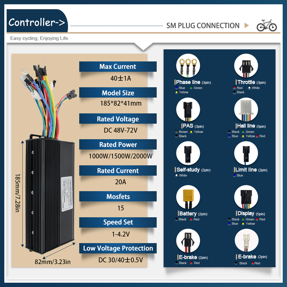 Ebike Controller 48V/72V 3 mod - Ebike Conversion Kit 72V 3000W recension och pris