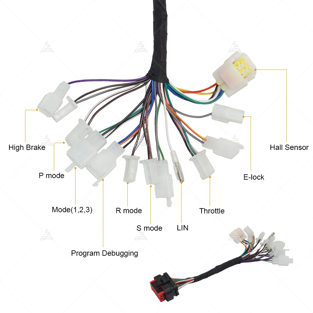 EM260SGTP-CAN-96V High Power B - Programmable Bldc Motor Controller 96V recension och pris